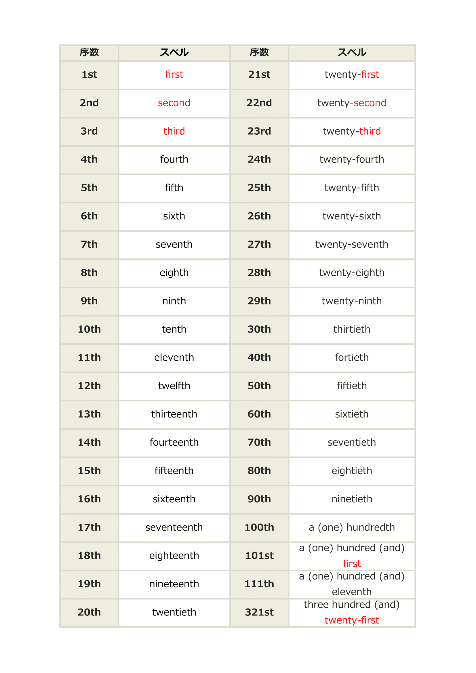 1714541357383-2Ex3lUS3Ua.png