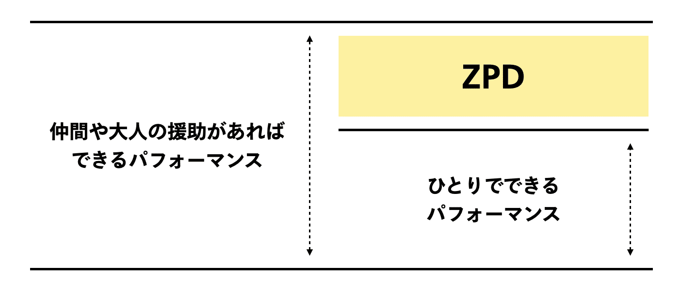 人望の法則 | 西田 文郎 |本 | 通販 | Amazon