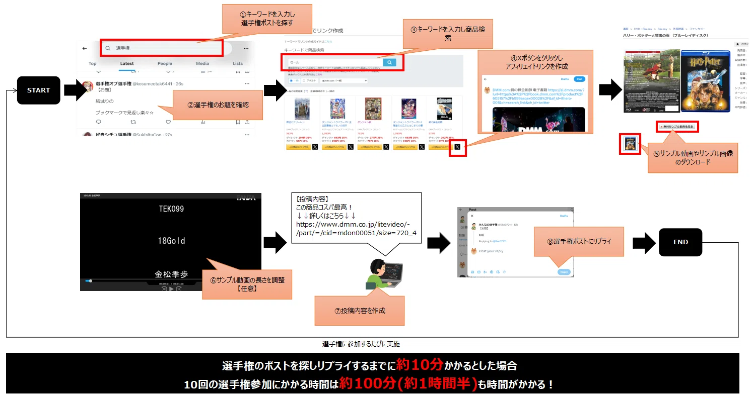 月額無料ツール】X(Twitter)の選手権に自動参加【FANZA用】｜hero