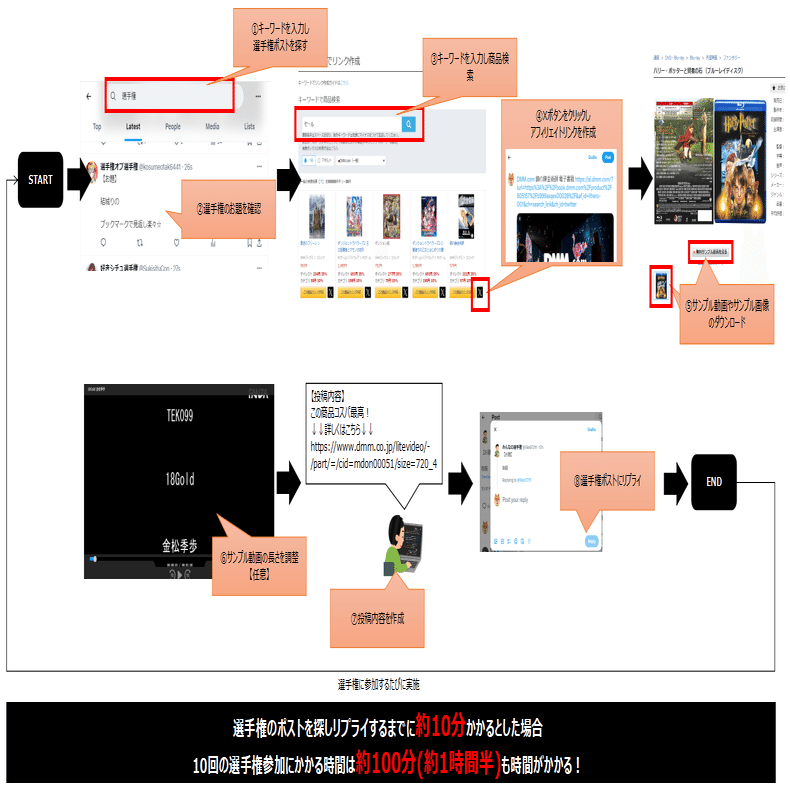 月額無料ツール】X(Twitter)の選手権に自動参加【FANZA用】｜hero