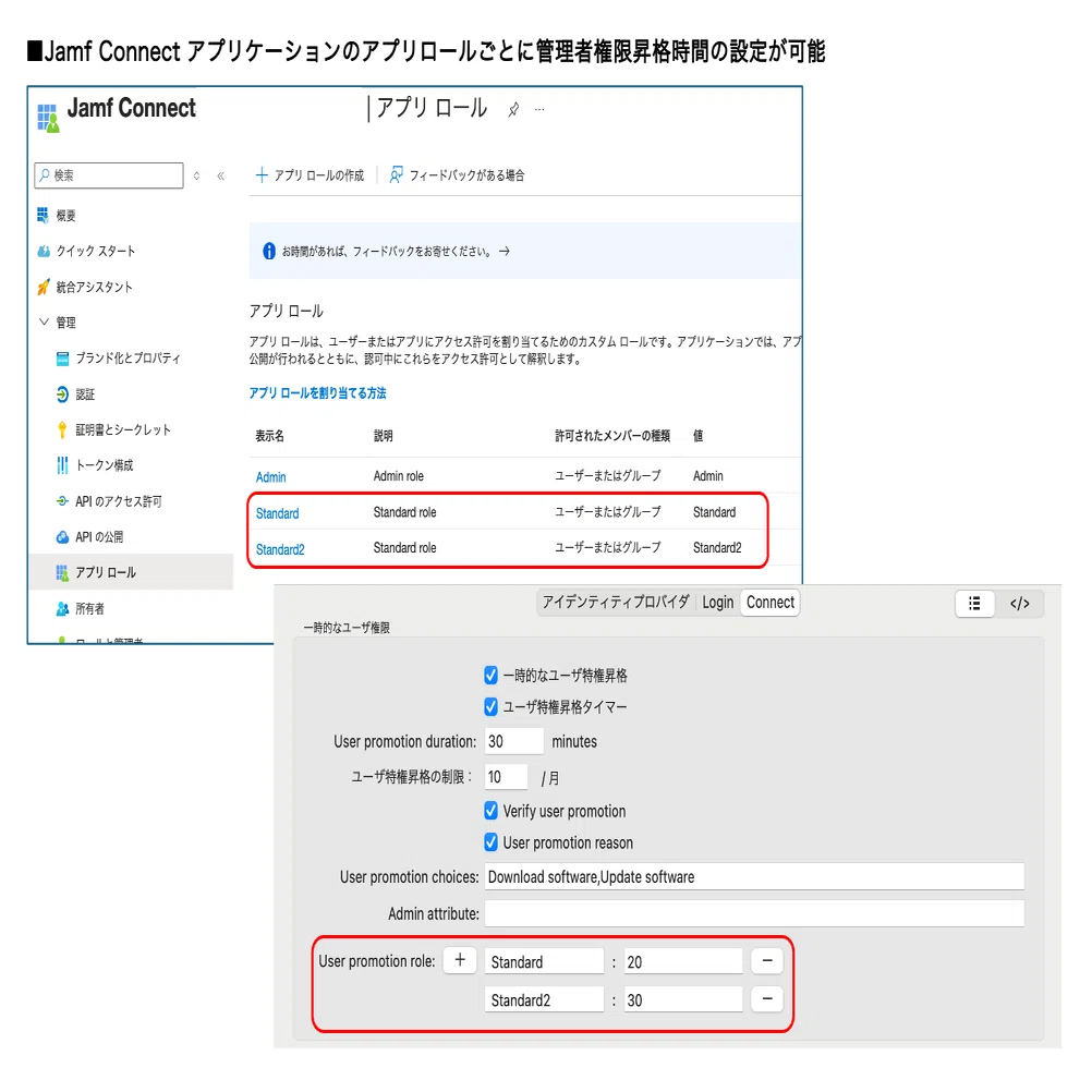Jamf Connect】 Mac のローカルアカウントを管理者権限に昇格させる