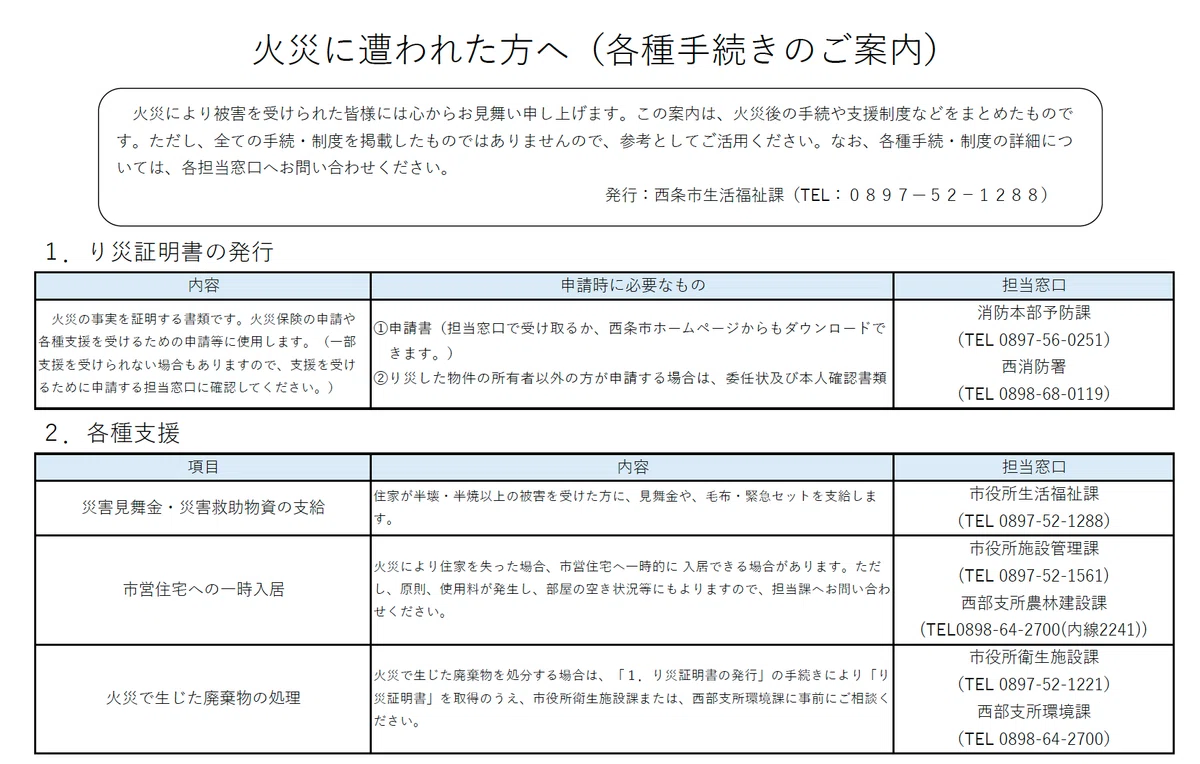火災に遭われた方へ