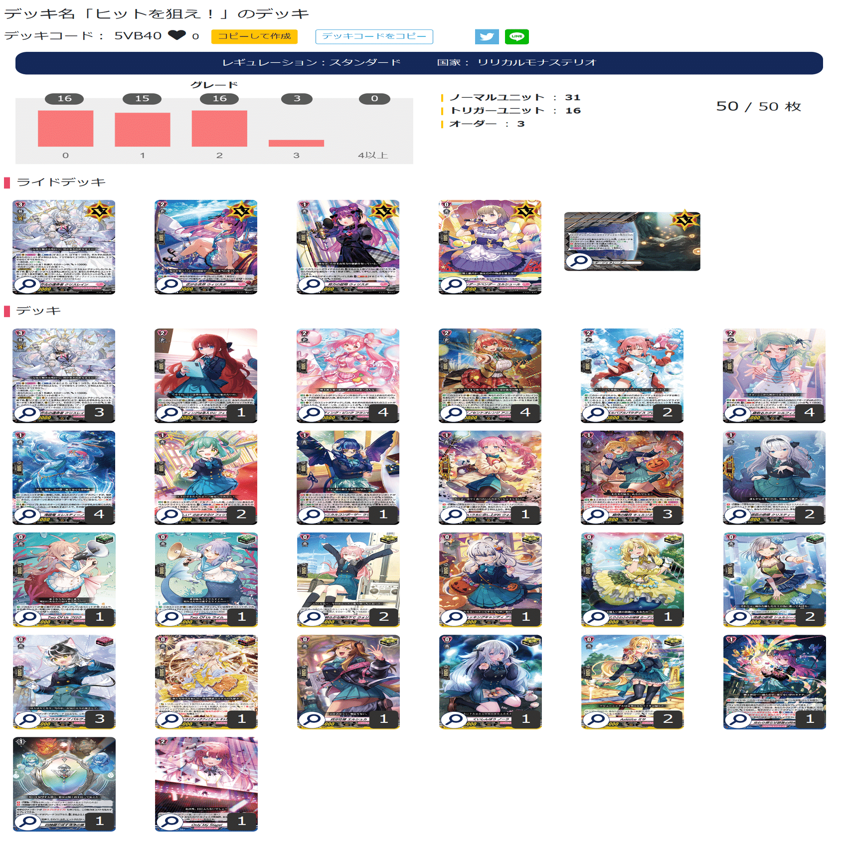 送料無料◆2024新品  ヒットを狙え！ クリスレイン｜ぱっぱらぱー カードファイト!! ヴァンガード