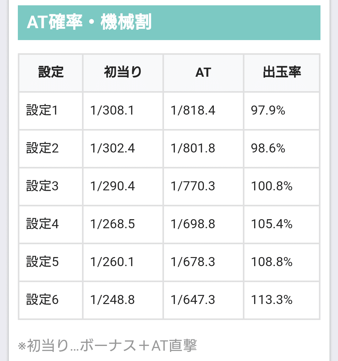 Lゴールデンカムイ】『さ』狙いを解説☆【のき式】｜のき