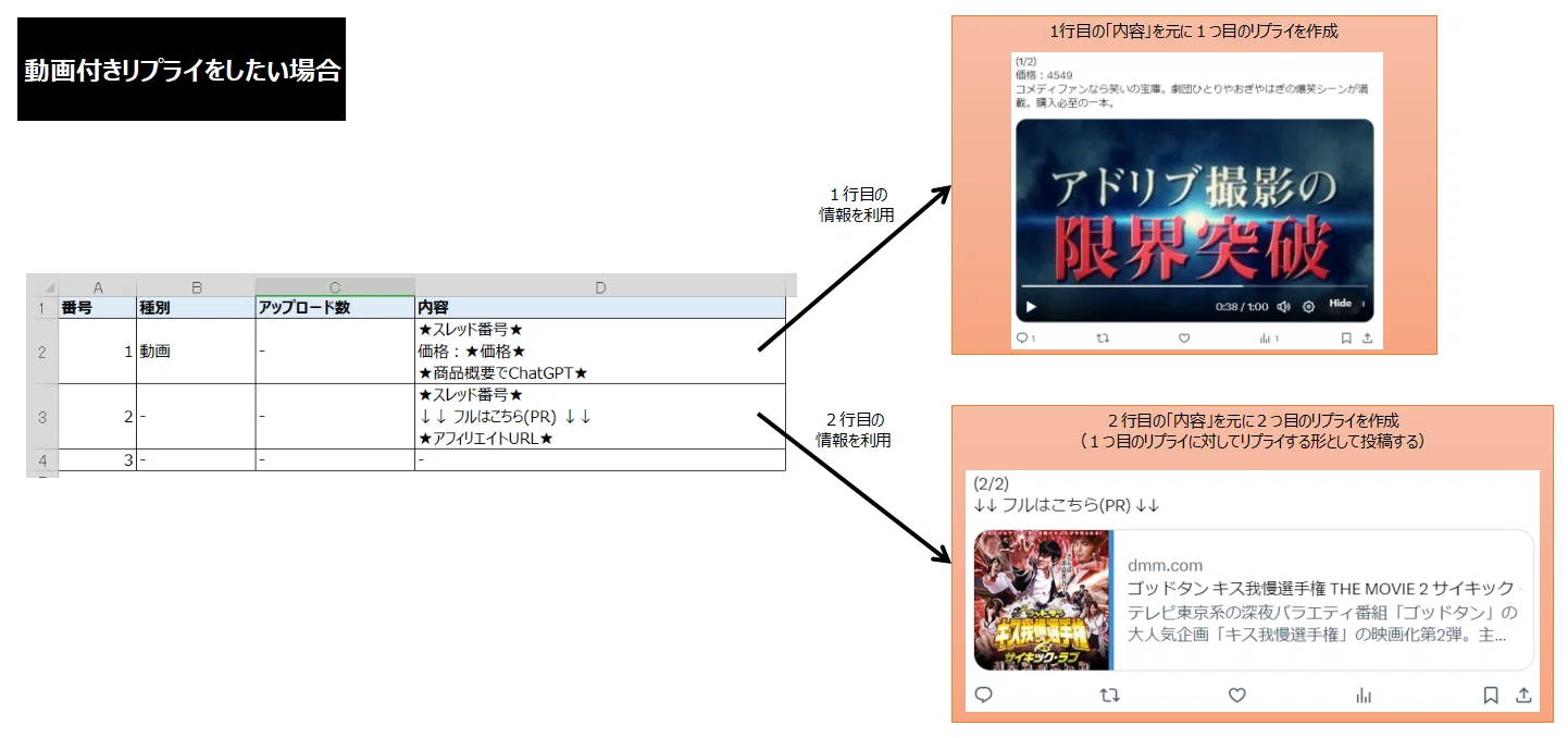 月額無料ツール】X(Twitter)の選手権に自動参加【FANZA用】｜hero