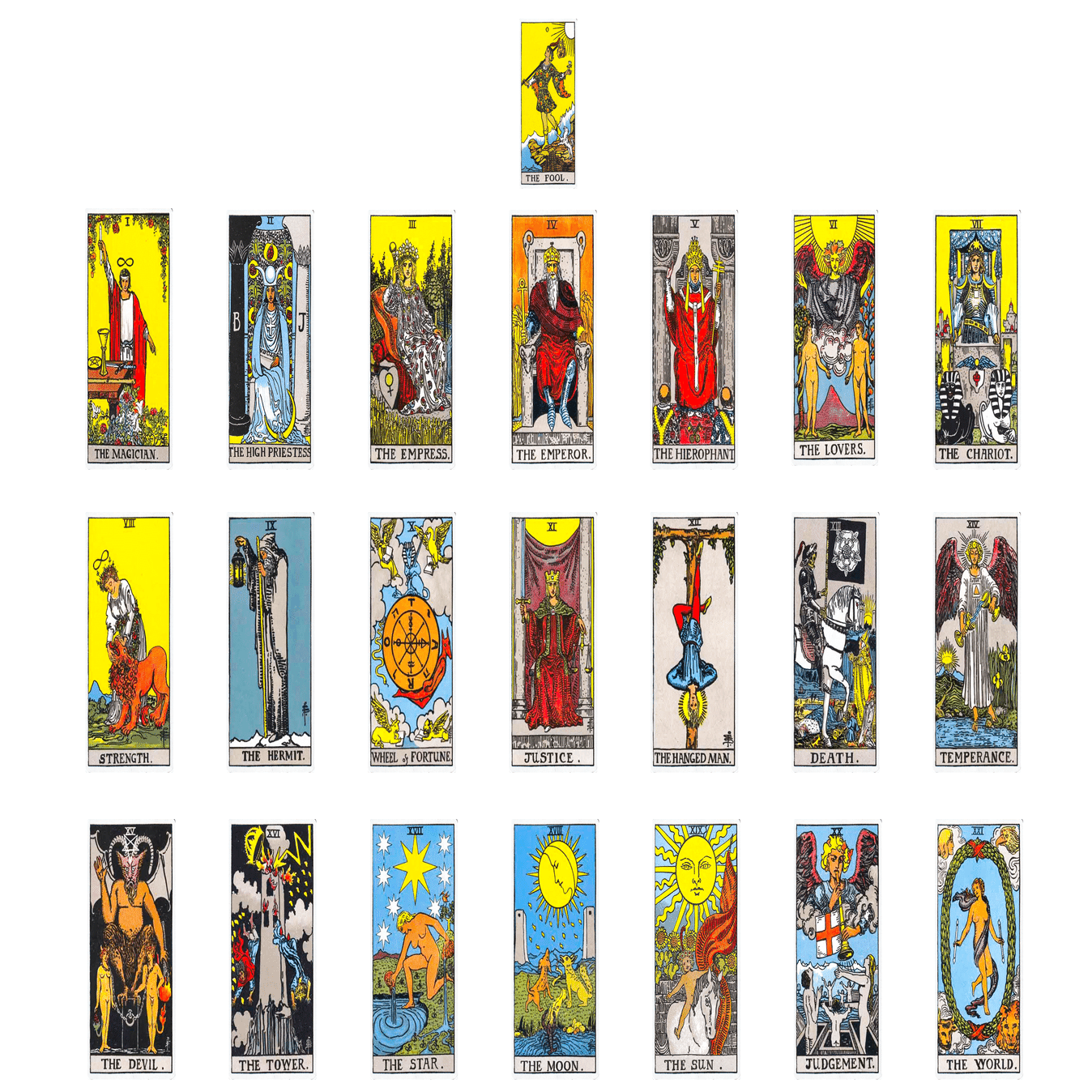 タロットカード大アルカナ【経験の3つの領域】｜miyu【タロット×生命