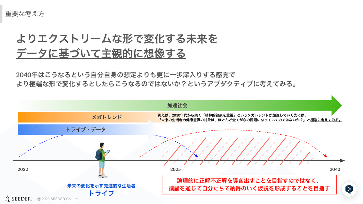 新規事業を必ず生み出す経営　+α s11915.600x600.none.jpg