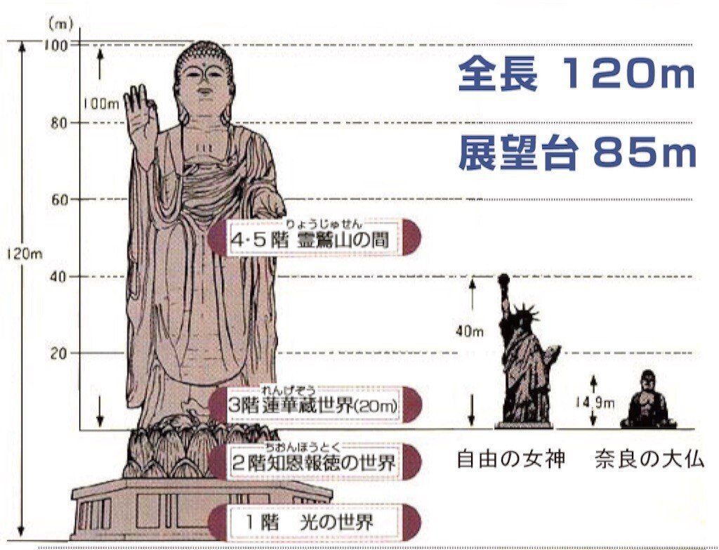 ラフカディオ・ハーンの見た鎌倉（6） 大仏（高徳院）