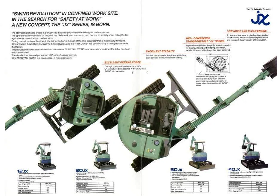 IHI Construction Machinery 12JX/20JX/30JX/40JX Zero Swing Mini IHI Construction Machinery 12JX/20JX/30JX/40JX Zero Swing Mini