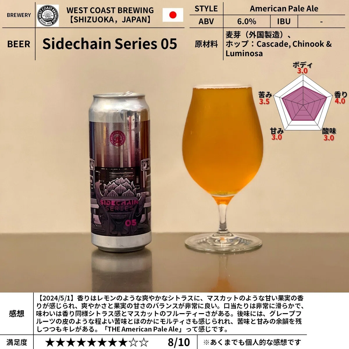 WEST COAST BREWING の「Sidechain Series 05」｜yamashin0120