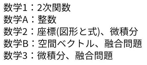 オススメできる高校数学の教材を紹介します！！｜ぼっちまん