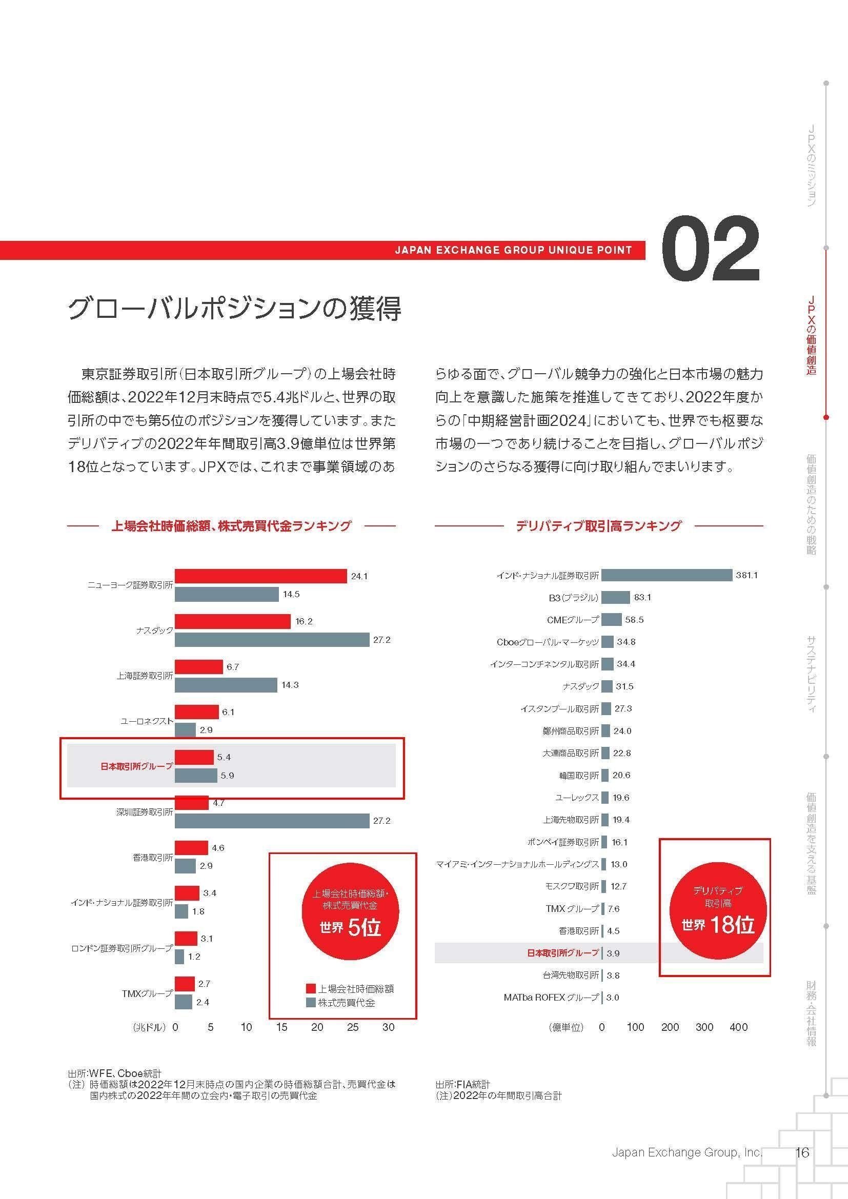 新時代を迎え、変革を遂げる日本株に着目！Transform、日本株