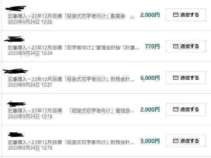 公認会計士　管理会計論　2023年目標 公認会計士 管理会計論 テキスト・問題集 2025年目標 クレアール