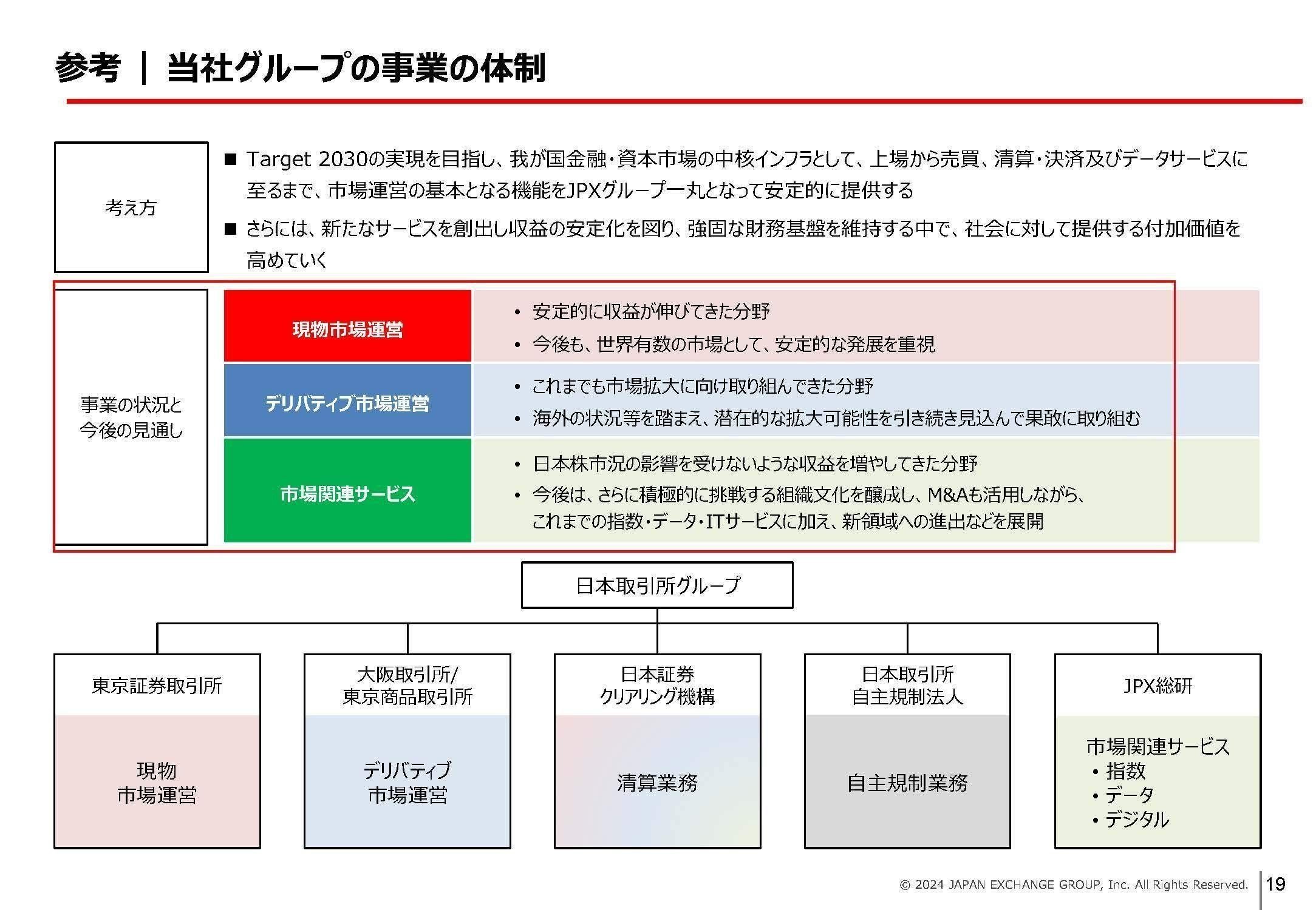 取引 新車納入実績】ZX200X-7◇富士岡山運搬機・岡山・津山・新見・鳥取