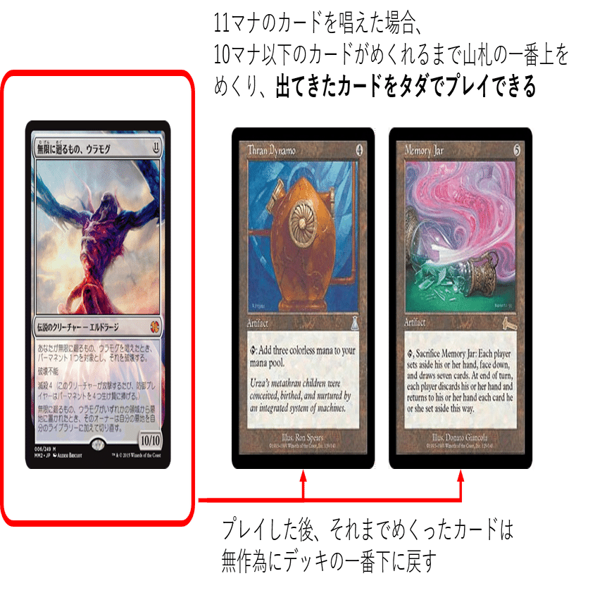 MtGの統率者戦で「虚空喰らい、ズロドック」を持ち込んでみた感想｜肉