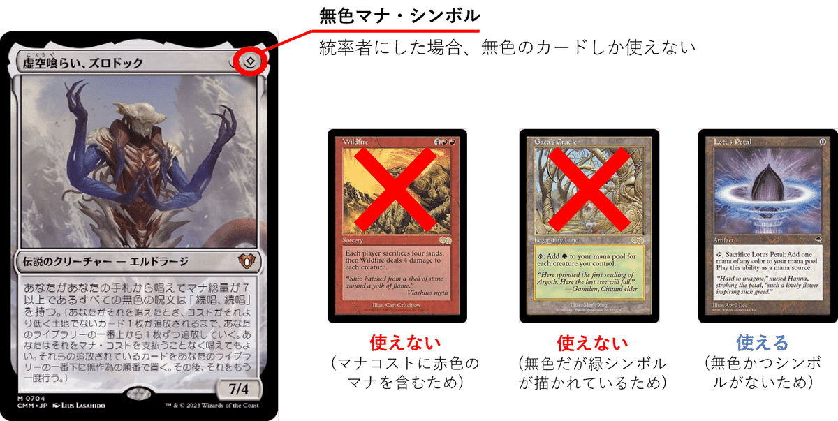 MtGの統率者戦で「虚空喰らい、ズロドック」を持ち込んでみた MtGの統率者戦で「虚空喰らい、ズロドック」を持ち込んでみた