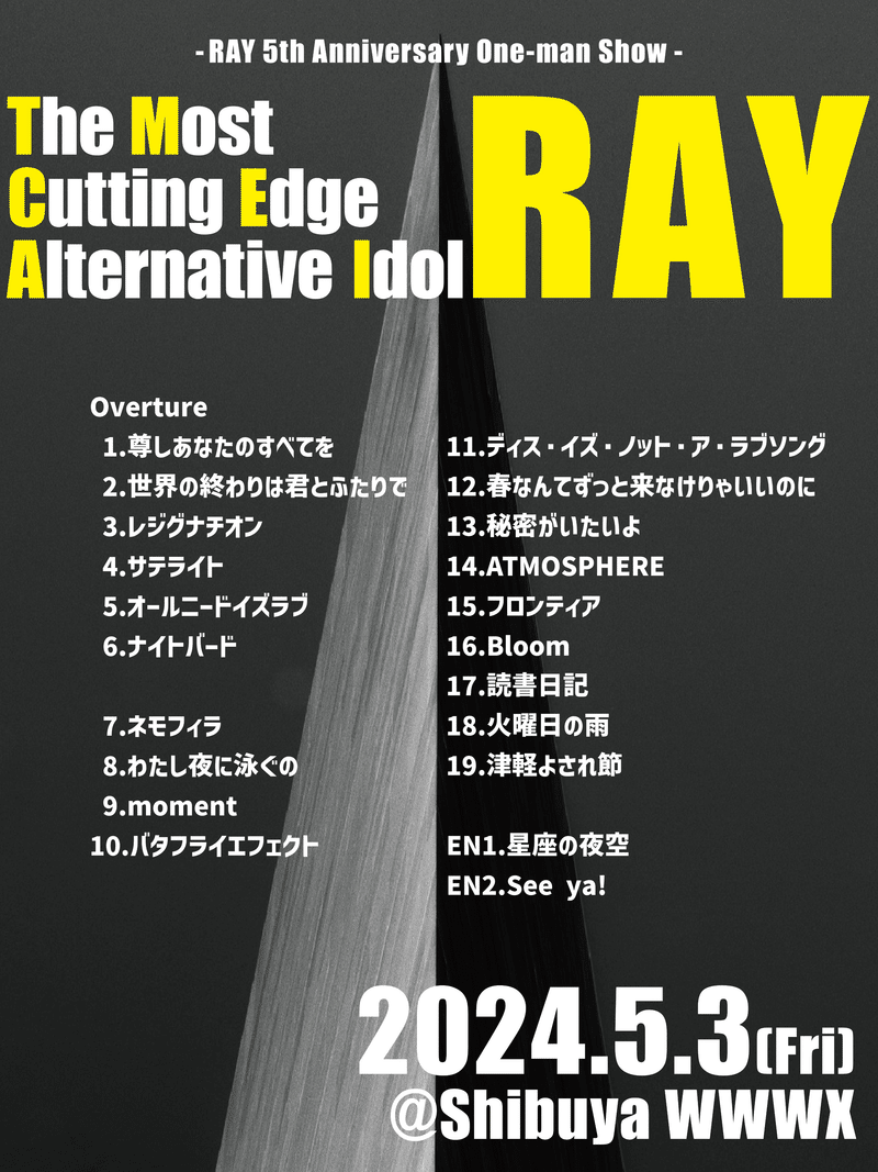 RAY5周年記念ワンマンライブ The Most Cutting Edge Alternative Idolのセットリスト画像