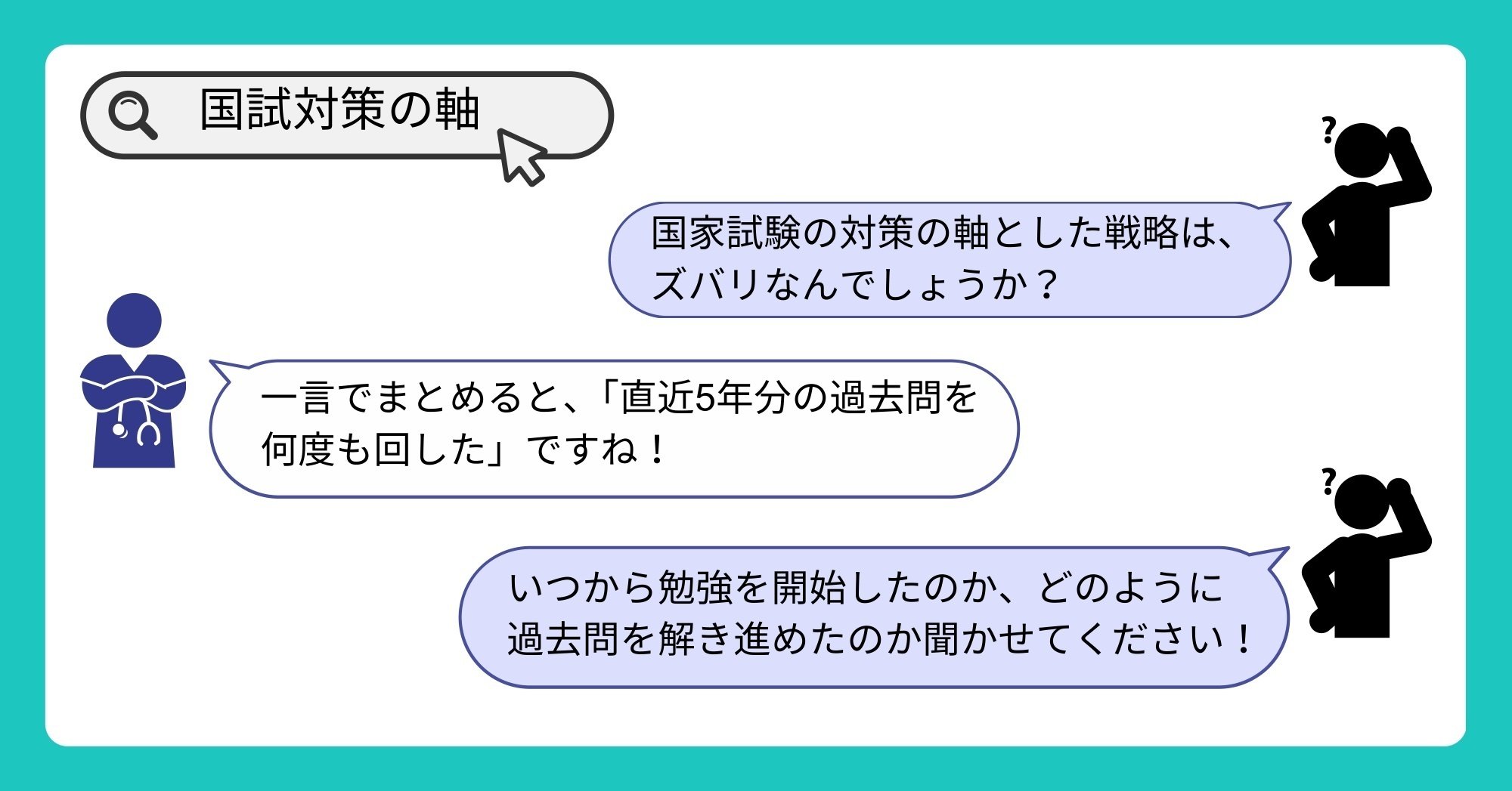 産婦人科専門医筆記試験 過去問題・解説集2021.2022年度 - メルカリ