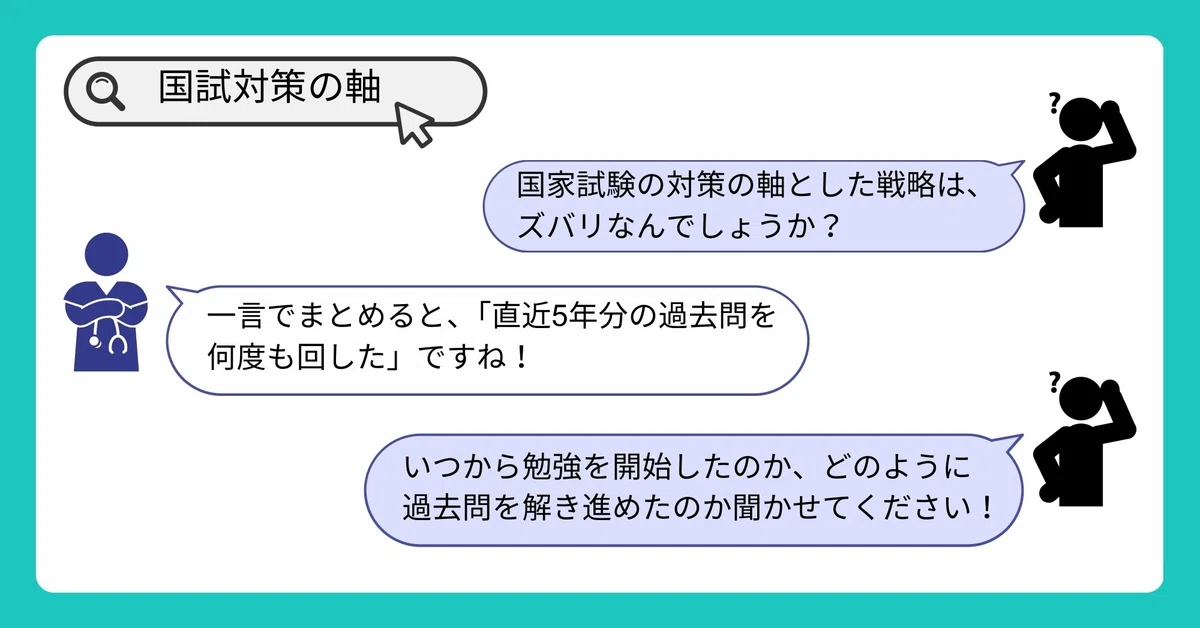 結局、直近5年分の過去問しか勝たん！】第118回医師国家試験を終えて 【裁断済】医師国家試験過去問 5年分