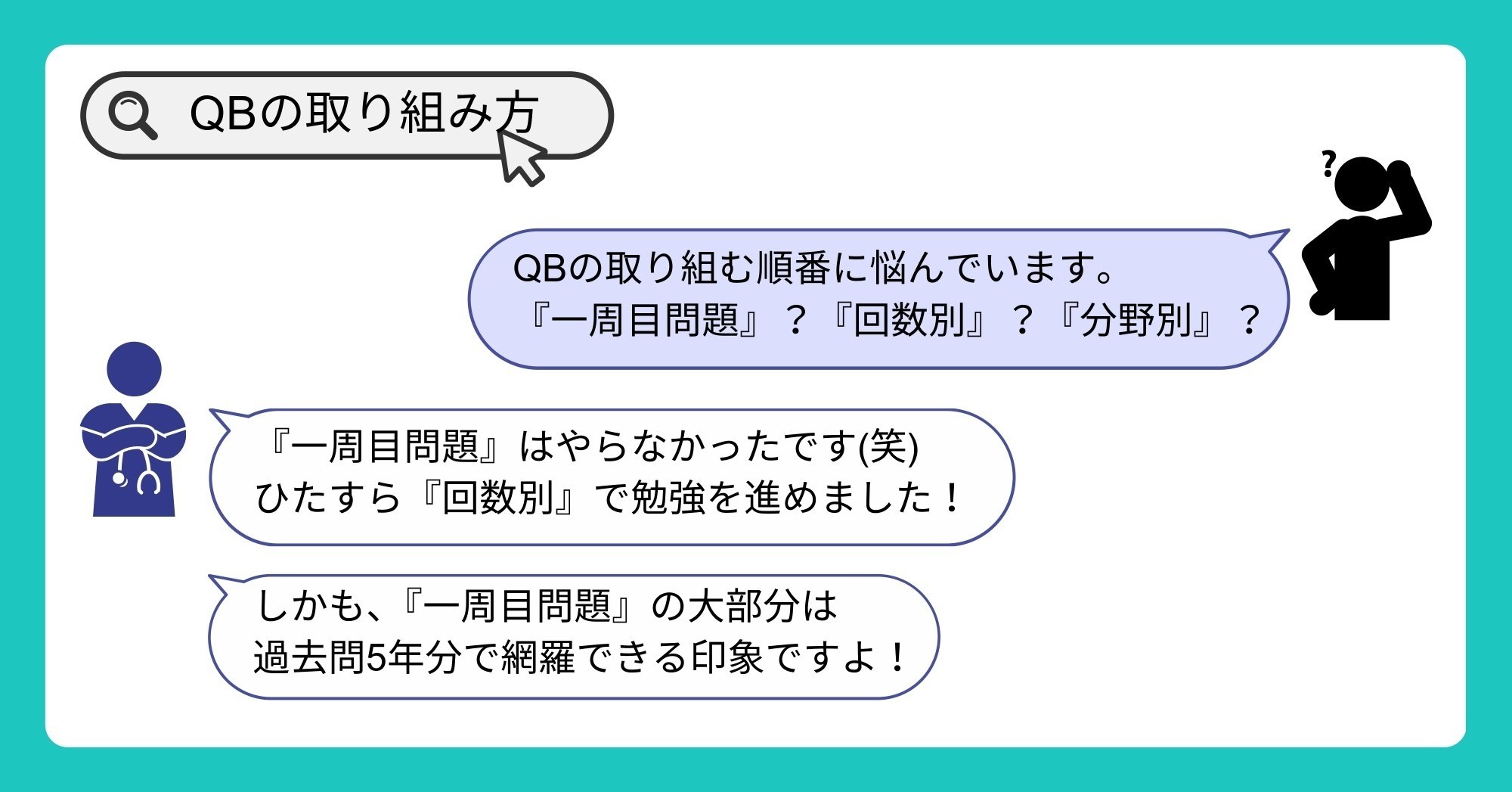 結局、直近5年分の過去問しか勝たん！】第118回医師国家試験を