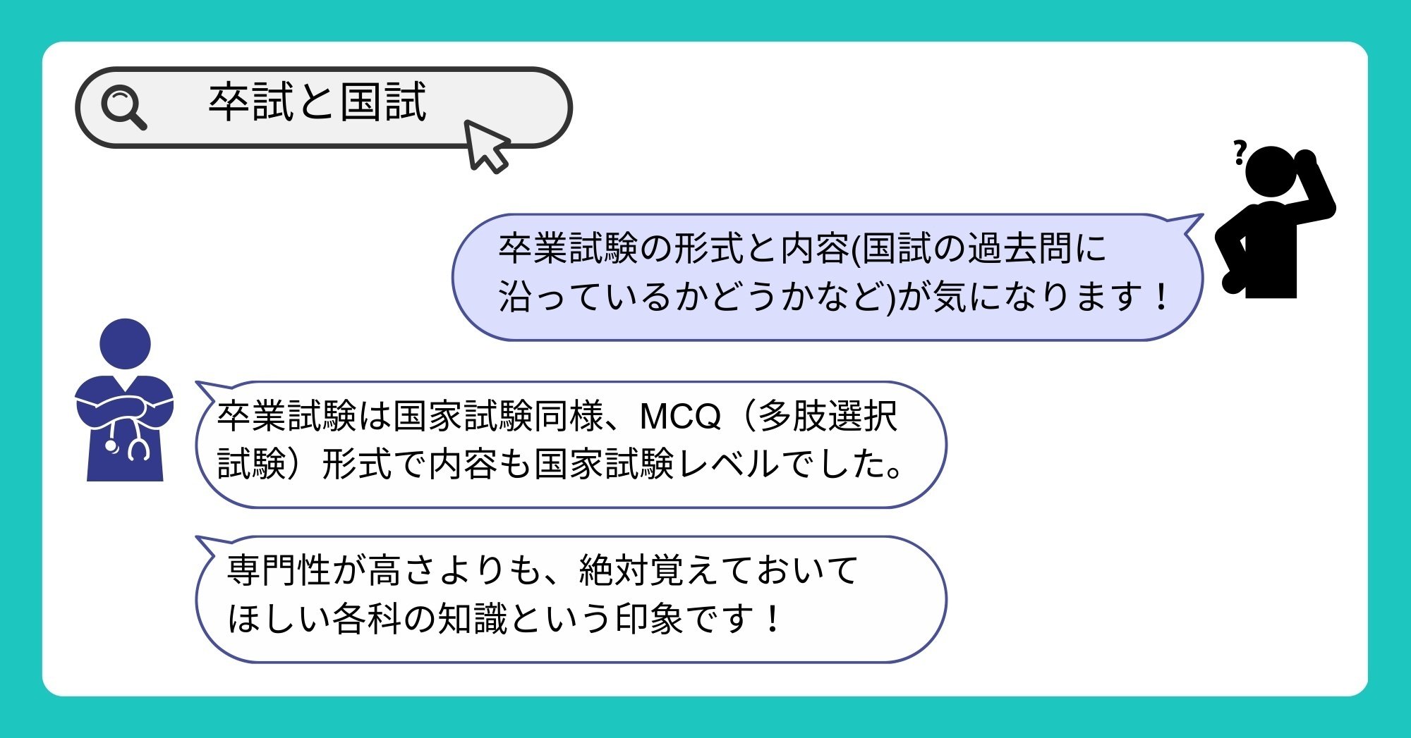 裁断済】医師国家試験過去問 5年分Ω