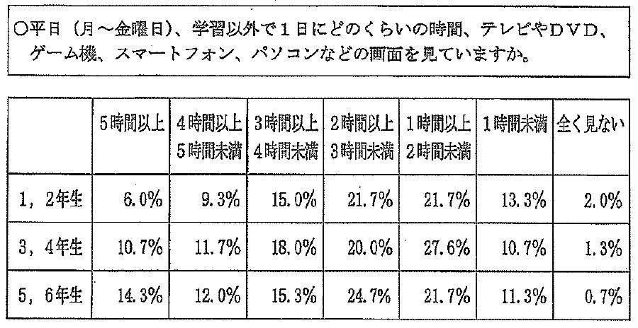 【中古】 秋田県小学校教員養成史研究序説 小学校教員検定試験制度を中心に/学文社/釜田史 秋田県小学校教員養成史研究序説: 小学校教員検定試験制度を中心