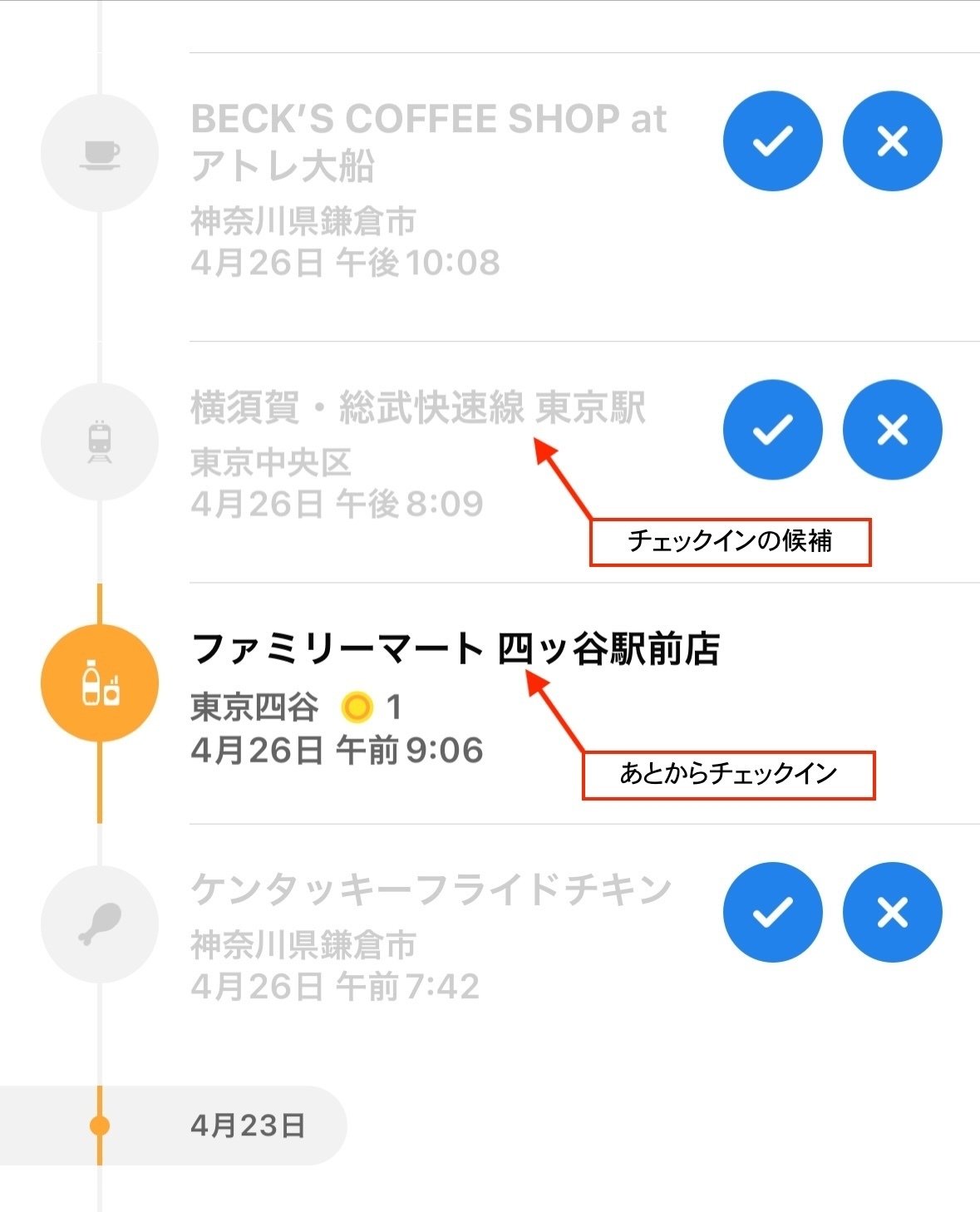 ライフログに「Swarm」をおすすめしたい｜SeeQu