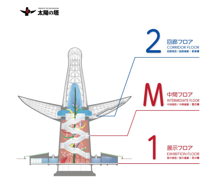 太陽の塔が想像よりはるかにデカかった件|フジキ アツヒロ(青戸 太陽の塔が想像よりはるかにデカかった件|フジキ アツヒロ(青戸