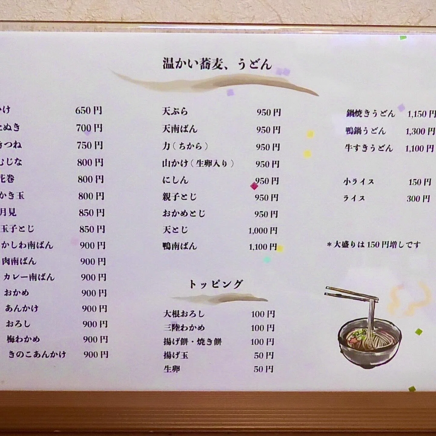 巴 屋 代々木