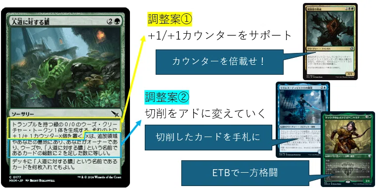パウパーEDH デッキをつくろう「人道に対する膿」で遊ぶ～前編～｜魚野