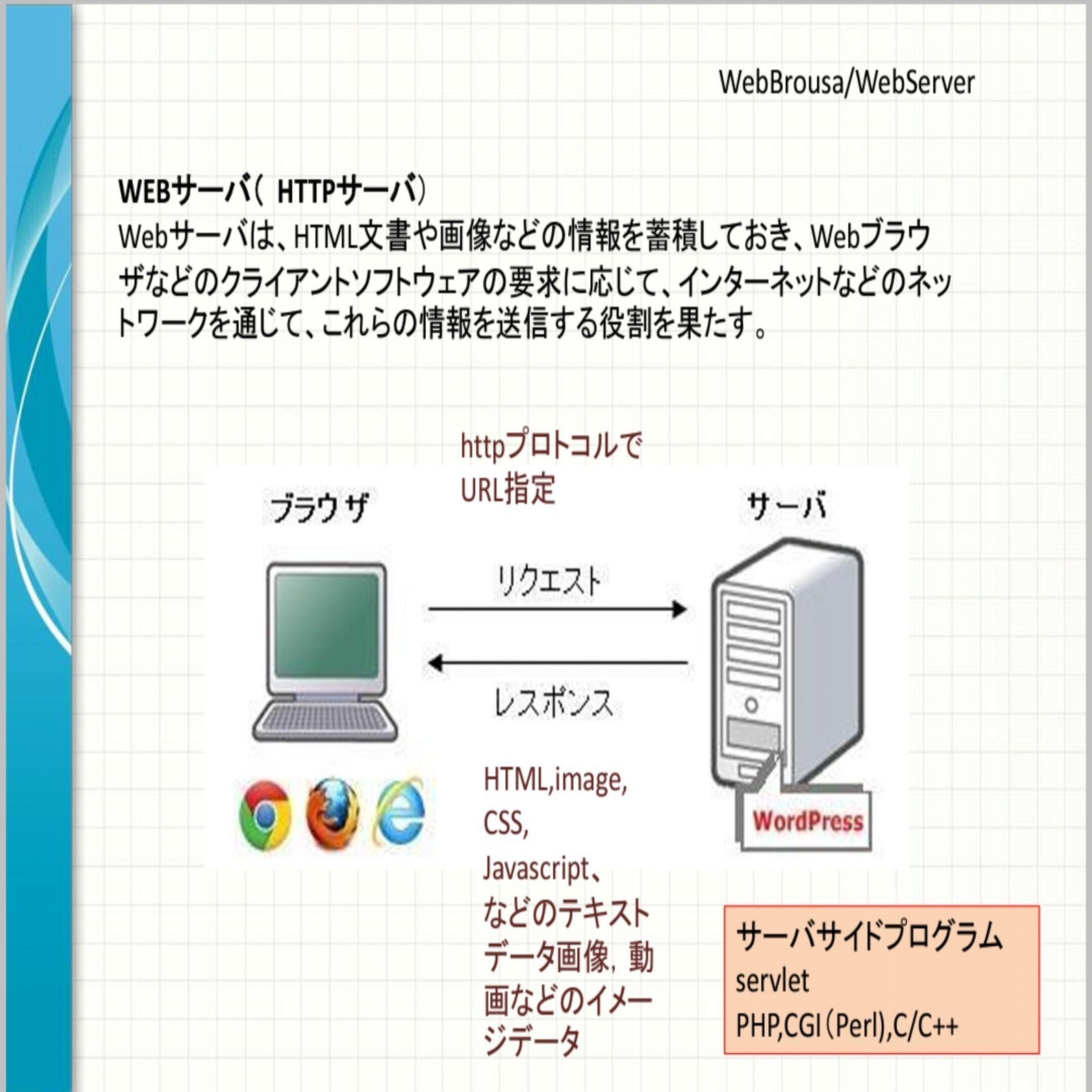 Webサーバーとブラウザ｜仮分数ボリキ