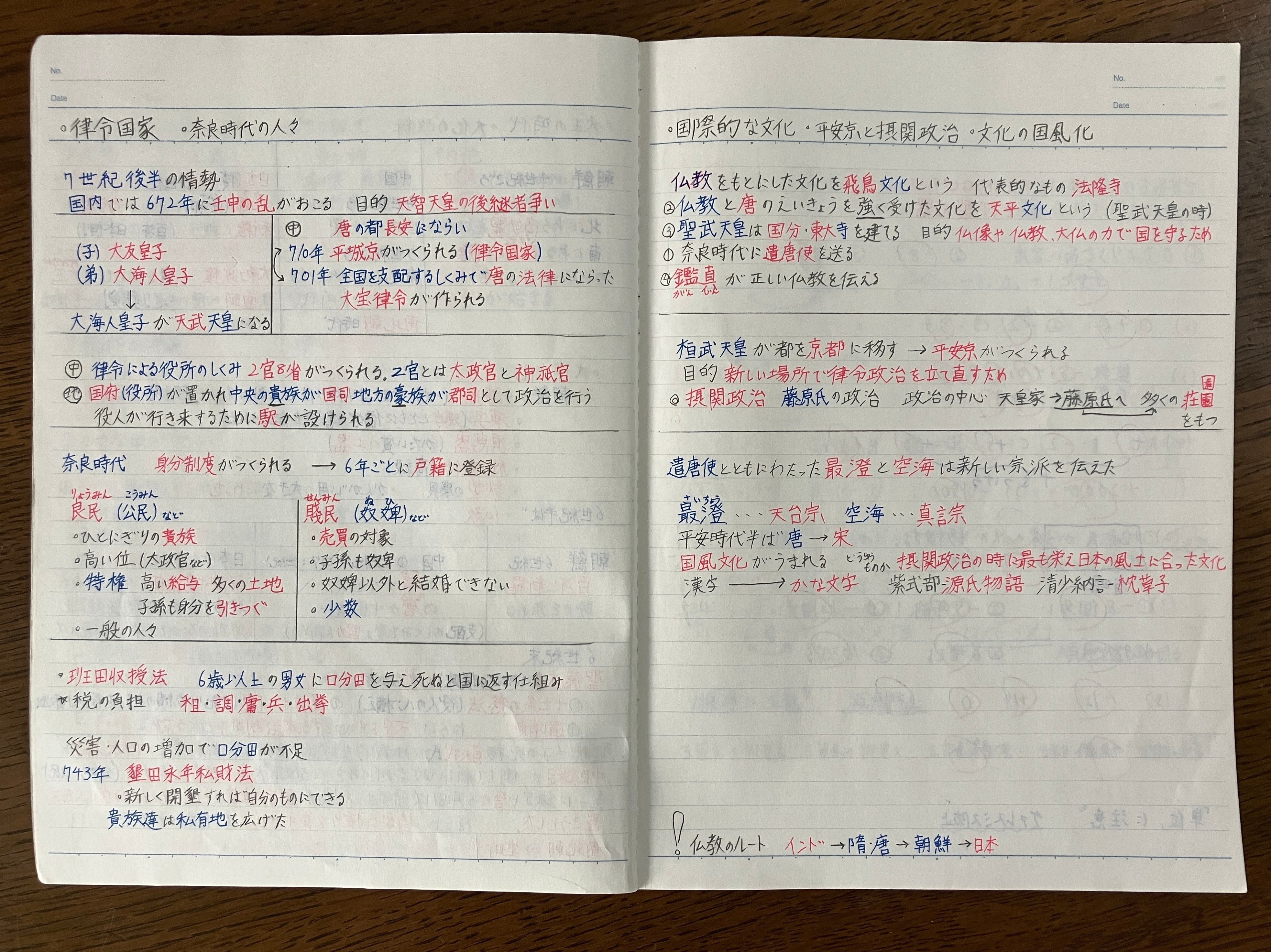 偏差値70越えの医学生が面白いほど詳しく教える 各教科の勉強