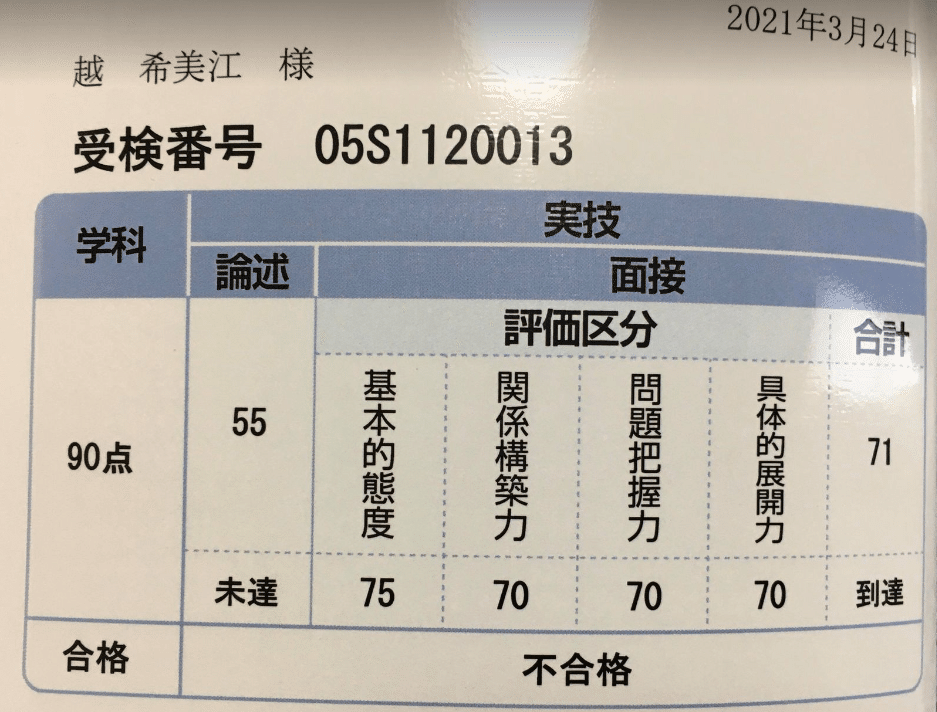 1級キャリアコンサルティング技能士 1発合格！点数も開示します