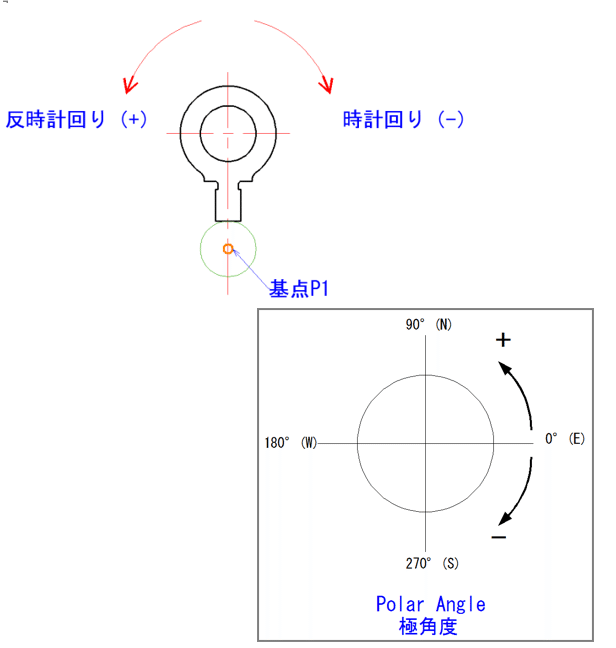 図形の傾きに合わせて回転する ｜CADばあばの知恵袋