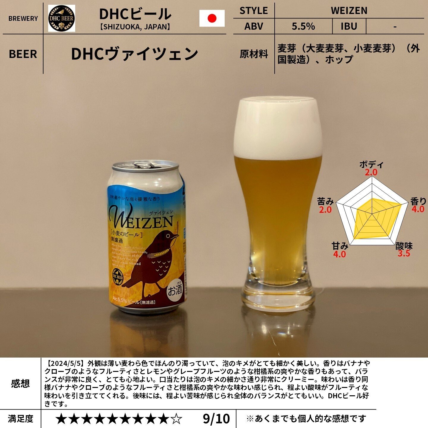 DHCビールの「DHCヴァイツェン」｜yamashin0120