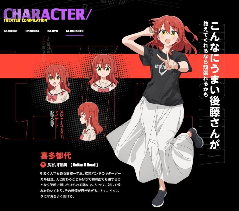 ぼっち・ざ・ろっく！】ぼざろ＆深酒日記全キャラのギターを解説