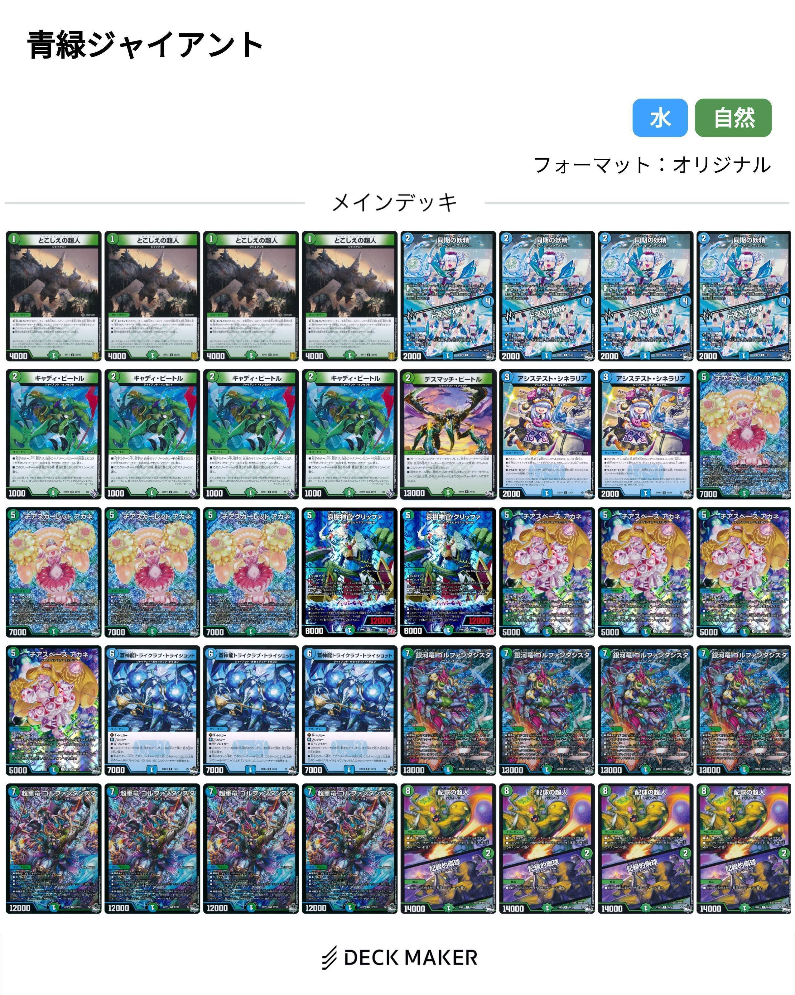 自分がCSで使用した青緑ジャイアントの解説|シュトロハイム 自分がCSで使用した青緑ジャイアントの解説|シュトロハイム