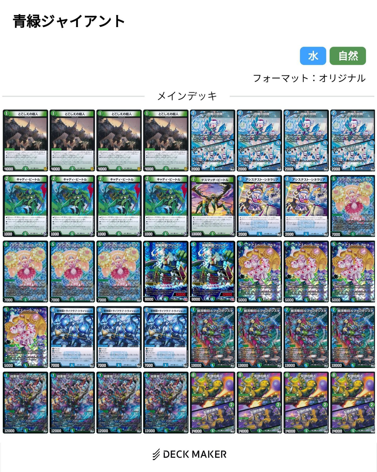 自分がCSで使用した青緑ジャイアントの解説｜シュトロハイム