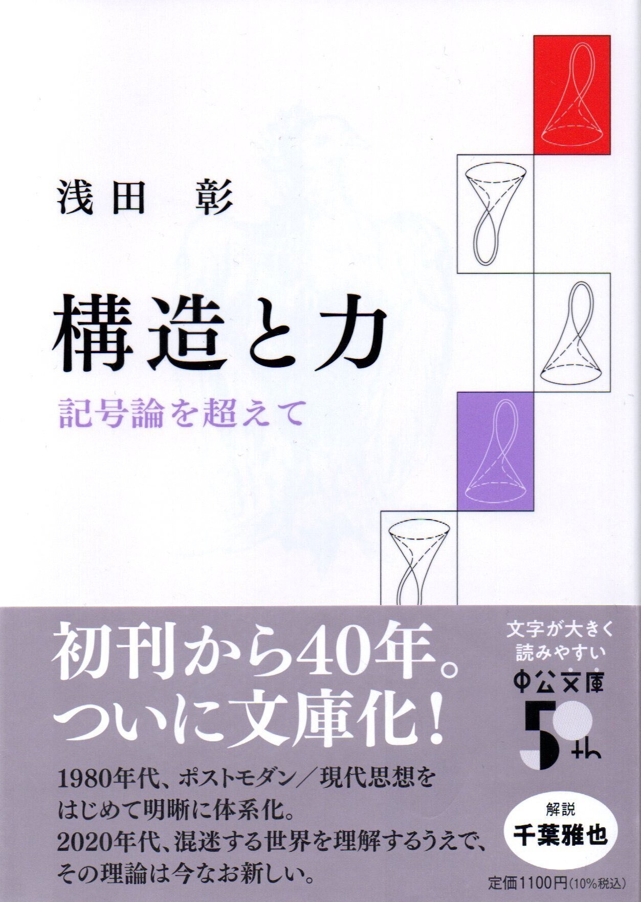 浅田彰『構造と力』と河口龍夫｜薄井 灌 Kan Usui