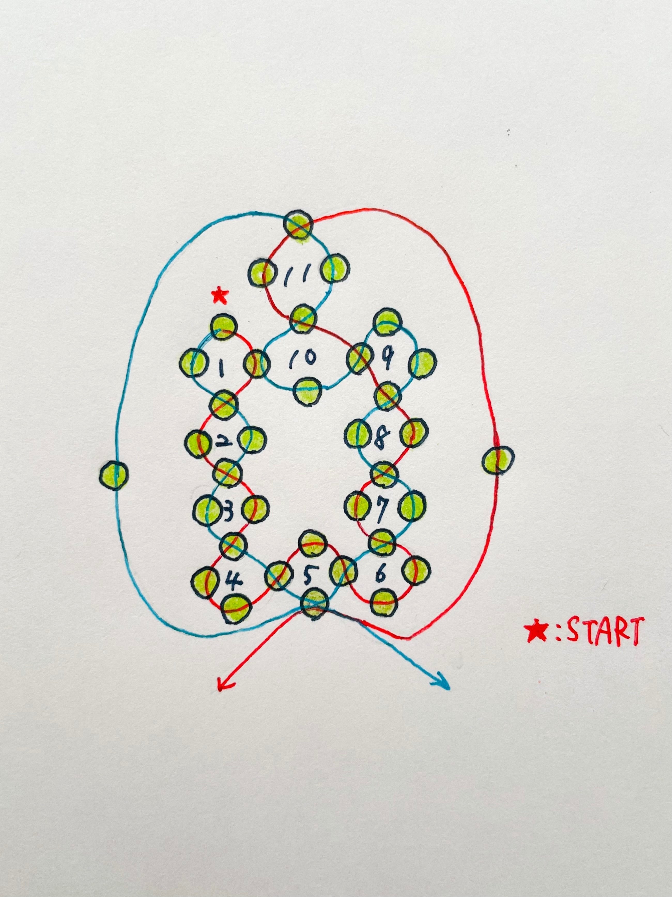 四葉のクローバーのキーチェーン｜ビーズドールHARU