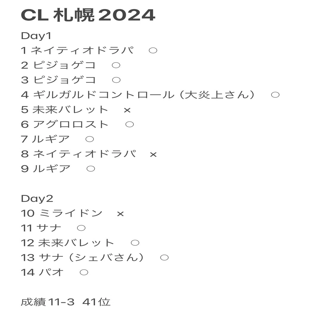 枚数追加可能 CL大阪がんばれ!翌日発送 うずまきエネルギー ドラパルトデッキ用 CL大阪BEST16/予選1位通過】サーフゴードラパルト｜イノウエカズキ