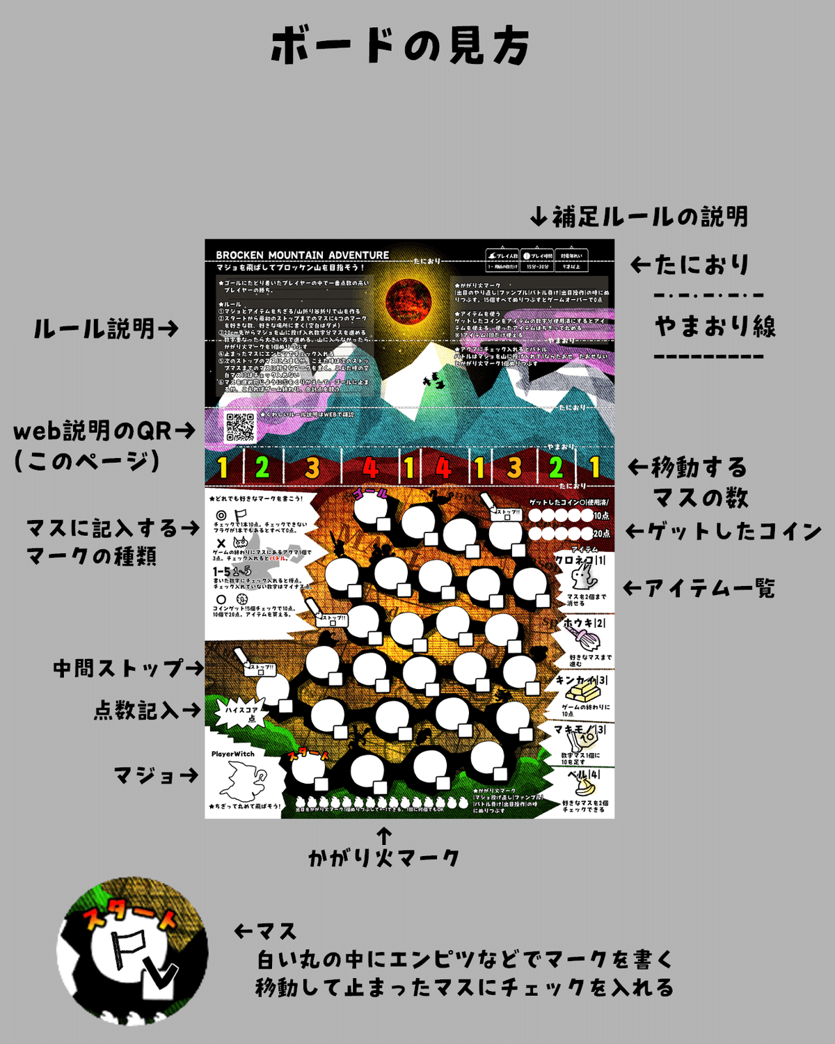 ブロッケンマウンテンアドベンチャー｜GRANDNOTE