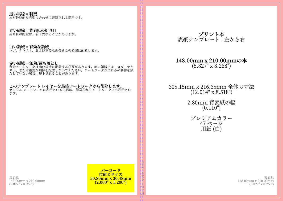 Kindleペーパーバックの出版方法｜JIIJI