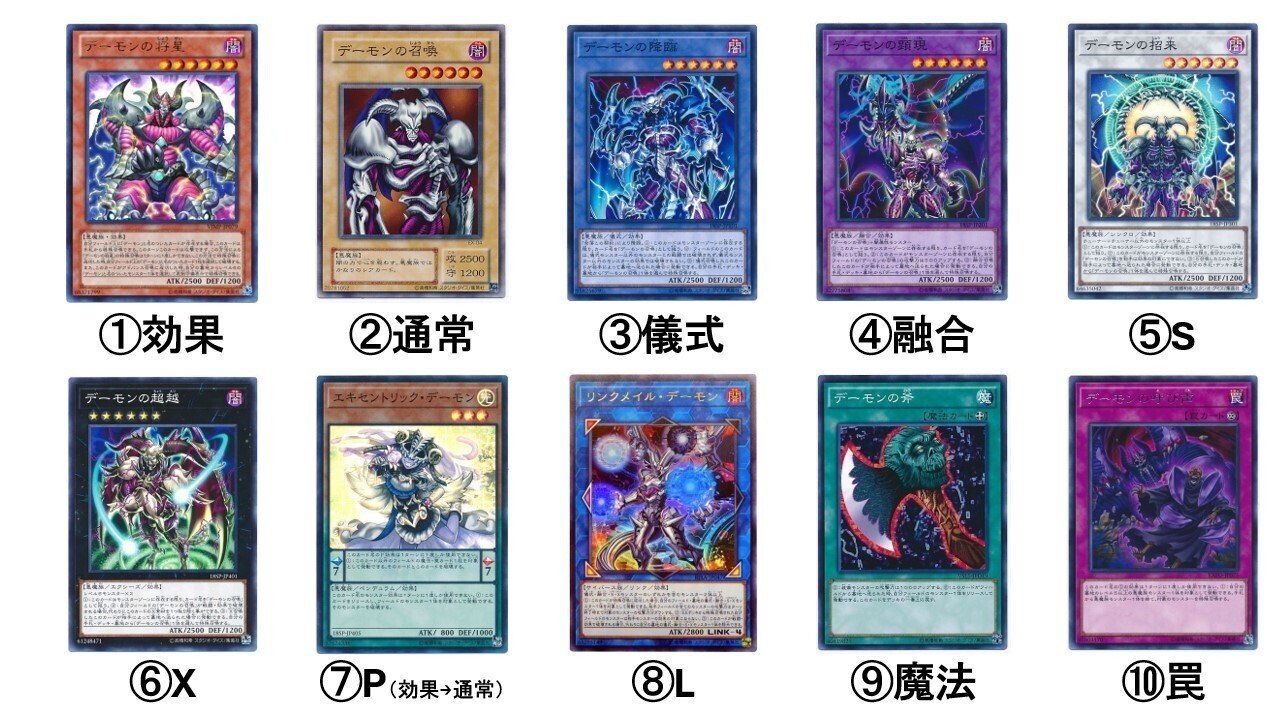 遊戯王カードの自分なりの整理・収納方法について｜慧紀