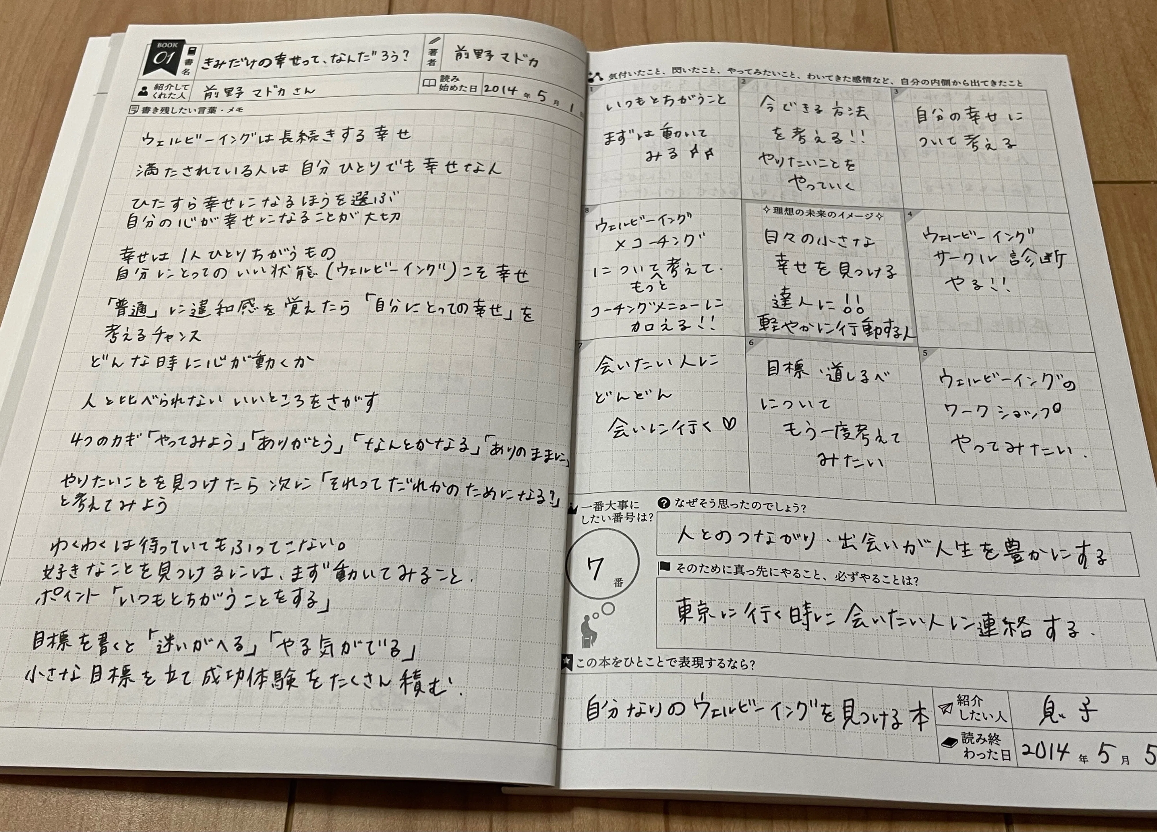 読書レポ「きみだけの幸せって、なんだろう？」｜もも｜心地よく「やっ