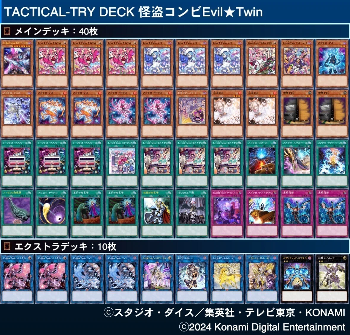 遊戯王OCGデュエルモンスターズ 古 TACTICAL-TRY DECK 怪盗コンビEvil 