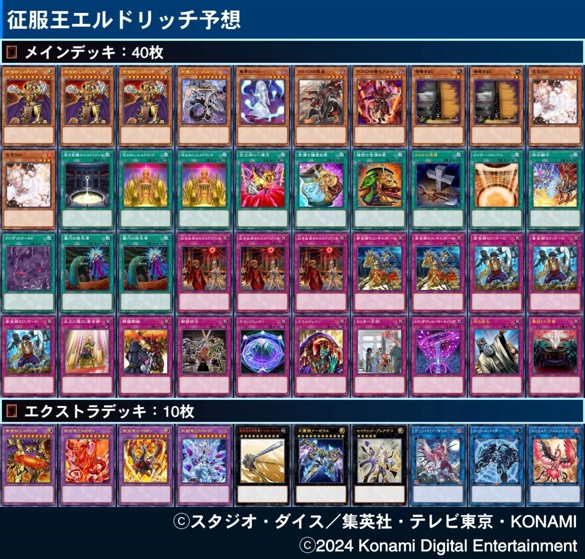 遊戯王タクティカルトライデッキ 征服王エルドリッチの収録内容予想 