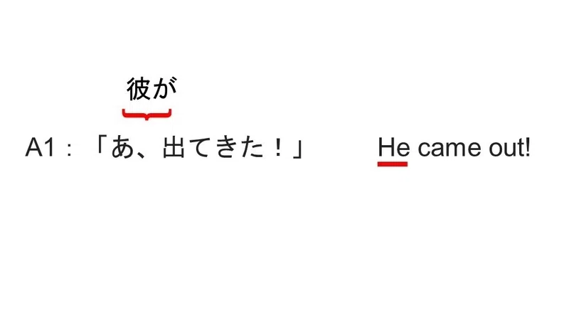『英語と日本語の違い』～ことばの視点を探る～リテラ探求学習研究レポート｜リテラ 「考える」国語の教室