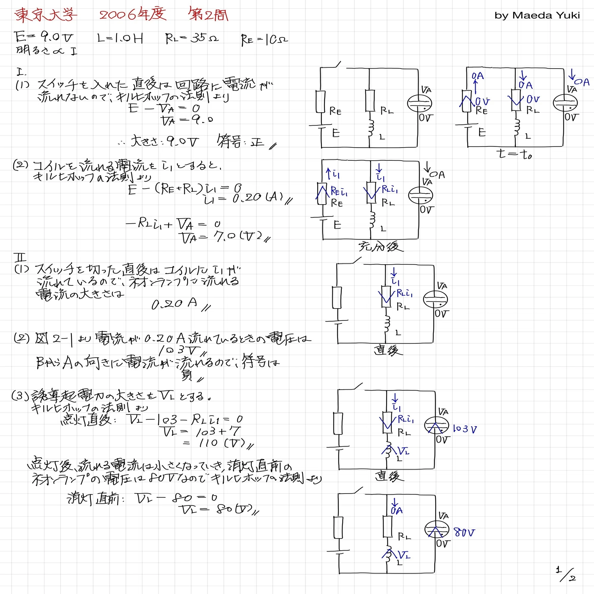 東京大学 2006年度 第2問｜マエダ ユウキ｜Maeda Yuki