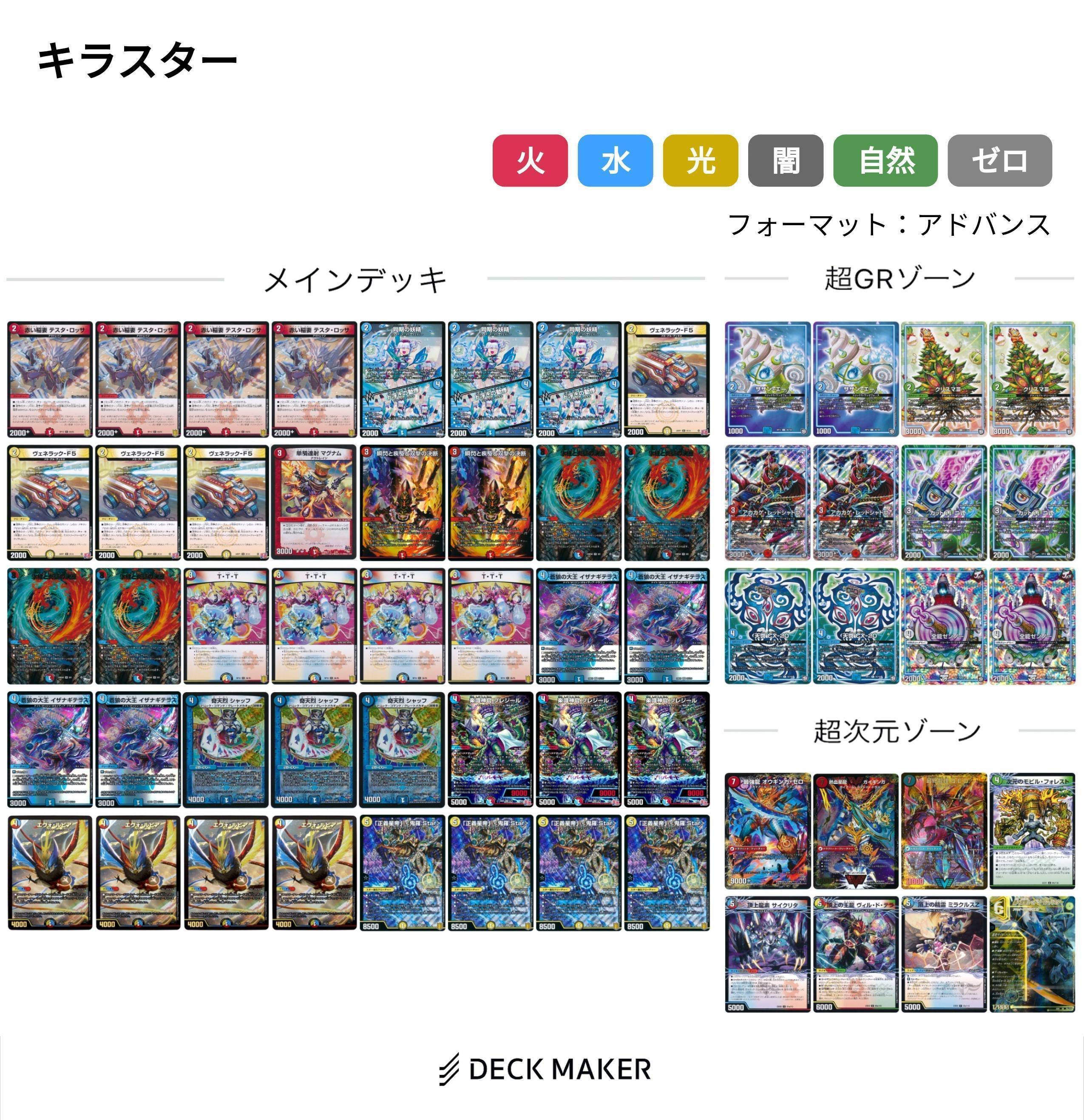 CS優勝！プレジール入り ラッカキラスター《全文無料》｜いーえむ